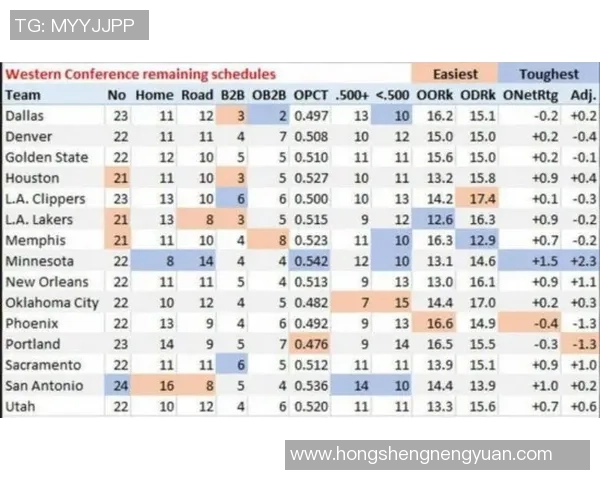 周三303火箭对决骑士精彩赛事分析与预测全方位解读 周三303火箭对决骑士精彩赛事分析与预测全方位解读