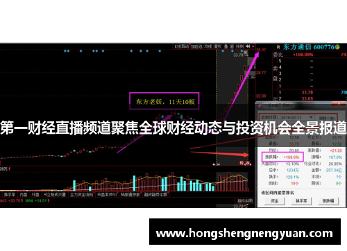 第一财经直播频道聚焦全球财经动态与投资机会全景报道