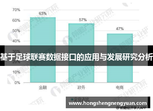 基于足球联赛数据接口的应用与发展研究分析